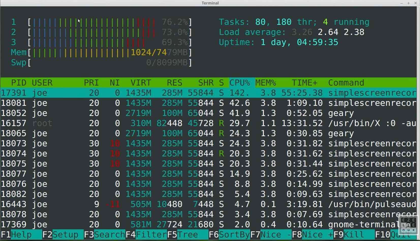 Imagen del post Monitorizar tu servidor Linux como un profesional: CPU, red, disco, temperatura y estado del sistema